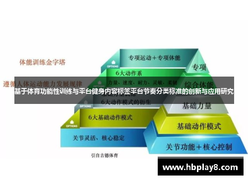 基于体育功能性训练与平台健身内容标签平台节奏分类标准的创新与应用研究