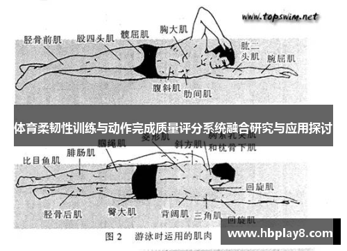 体育柔韧性训练与动作完成质量评分系统融合研究与应用探讨
