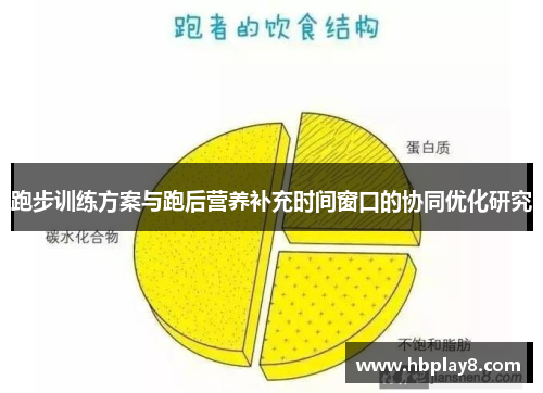 跑步训练方案与跑后营养补充时间窗口的协同优化研究